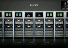 Tesla Nvidia Supercalculateur COnduite AUtonome H100