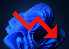 Windows 11 10 parts de marché répartition