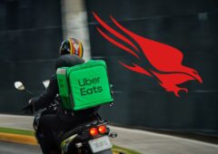 Crowdstrike Ubereats