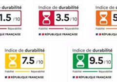 logos indice durabilite 2024