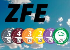 ZFE et Vignette Crit'Air